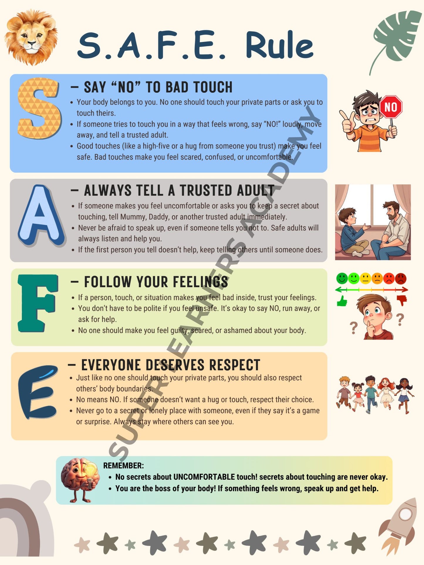SAFE Rule - Boys