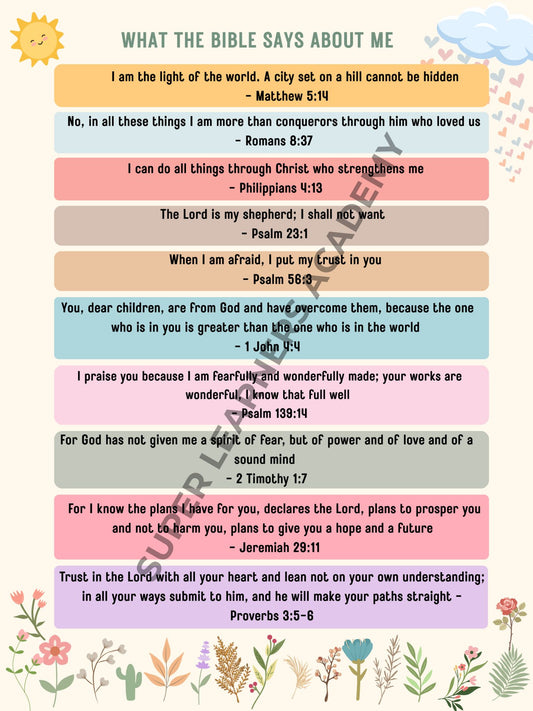 What The Bible Says About Me