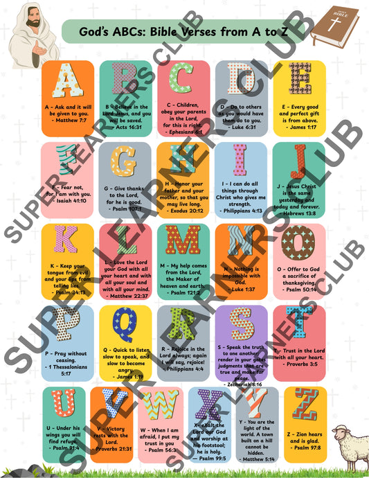 God’s ABCs – Bible Verses A to Z | Printable Alphabet Scripture Poster for Kids