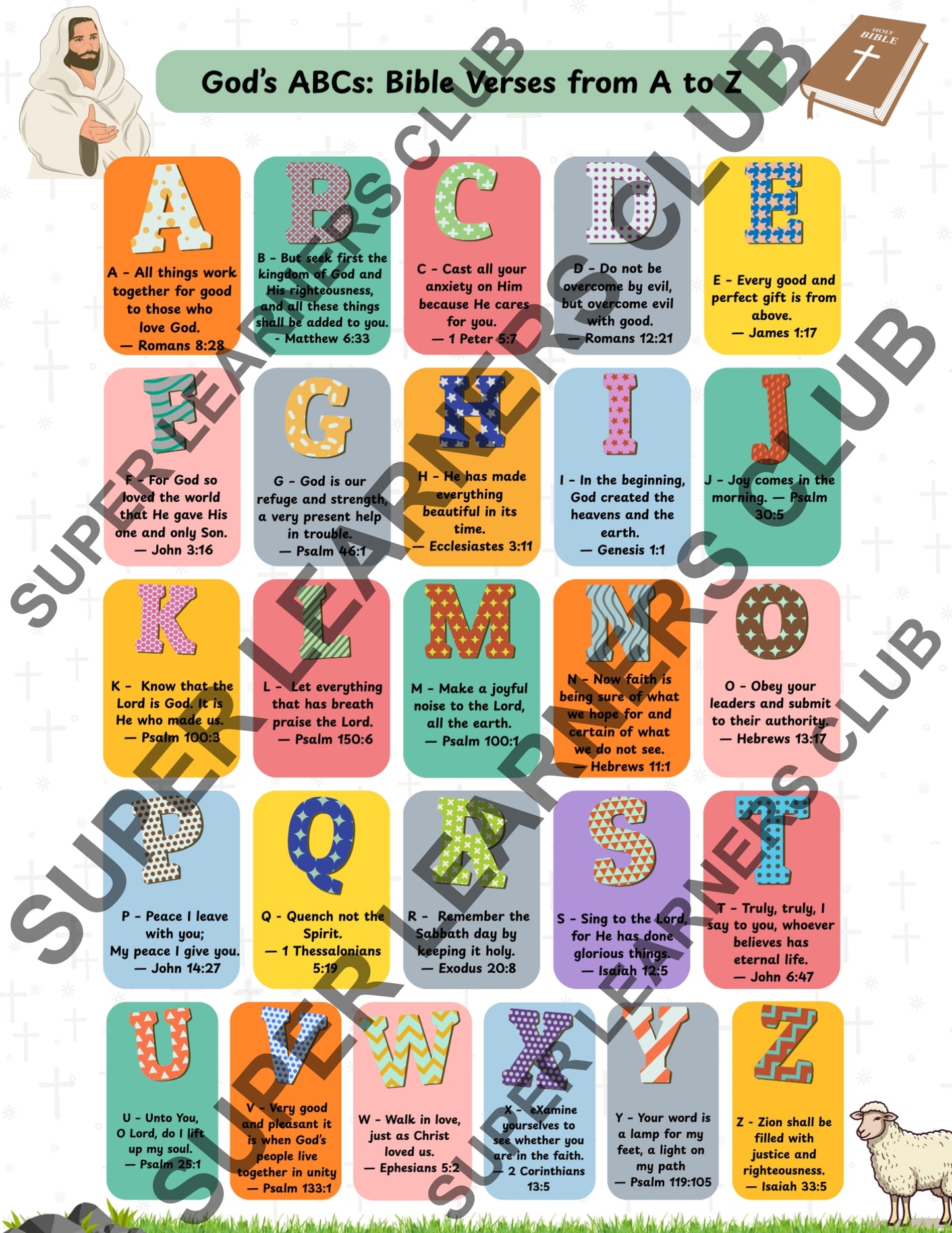 God’s ABCs – Bible Verses A to Z | Printable Alphabet Scripture Poster for Kids