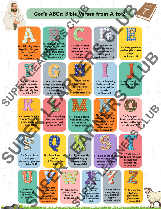 God’s ABCs – Bible Verses A to Z | Printable Alphabet Scripture Poster for Kids
