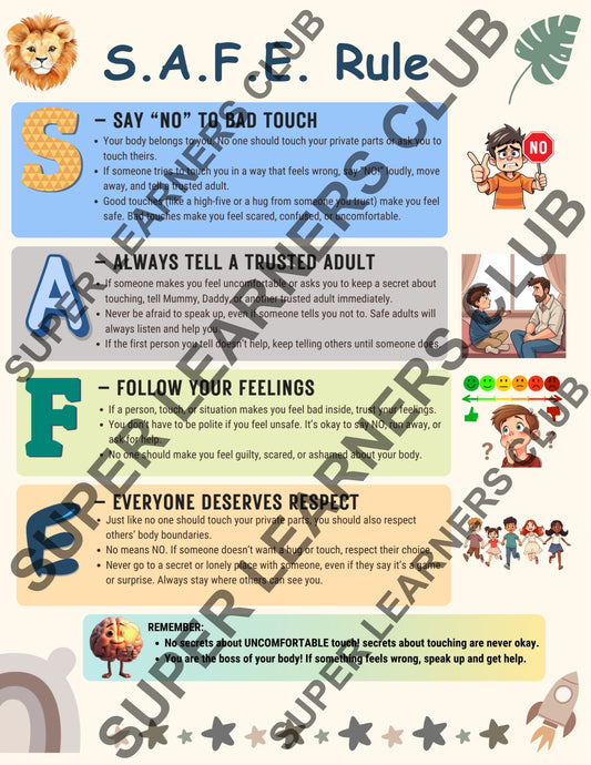 S.A.F.E. Rule™ Kids Body Safety Poster (Boys Version) — Teach Consent & Boundaries (Printable for Schools, Churches & Homes)