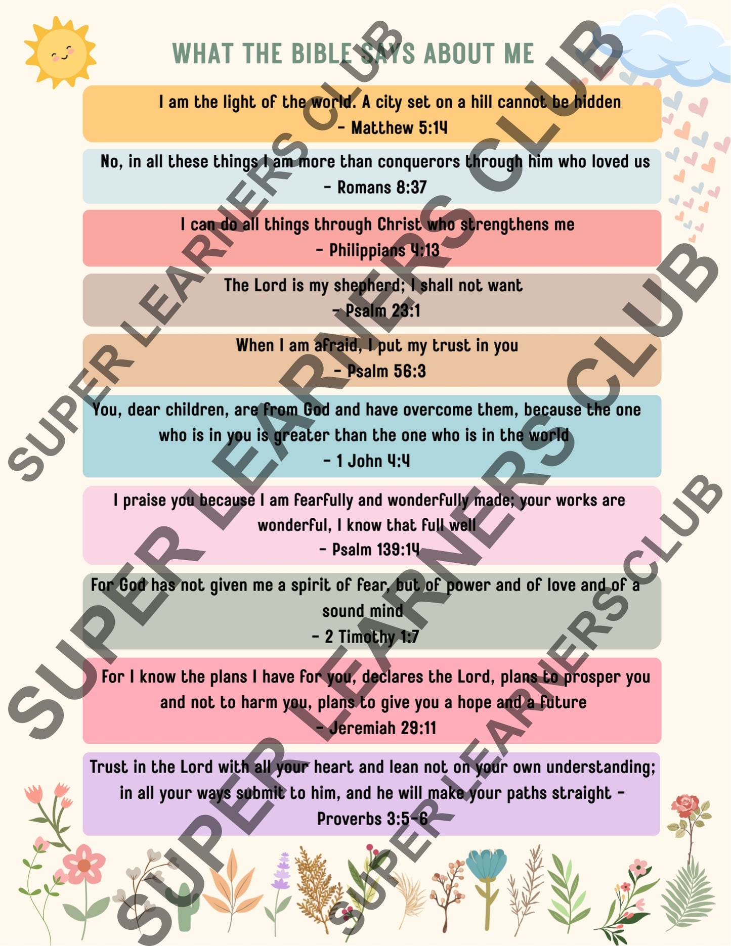 What the Bible Says About Me — Kids Scripture Affirmations Poster (Printable Wall Art)